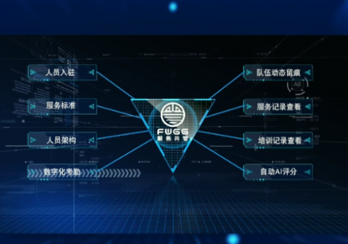 �������İ������������񹲹ܽ�һ��������