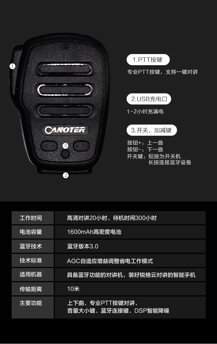 ���ܰ���ϵͳ�������